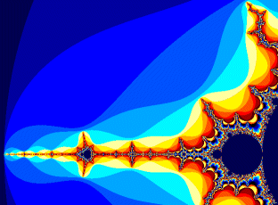 Mandelbrotov skup